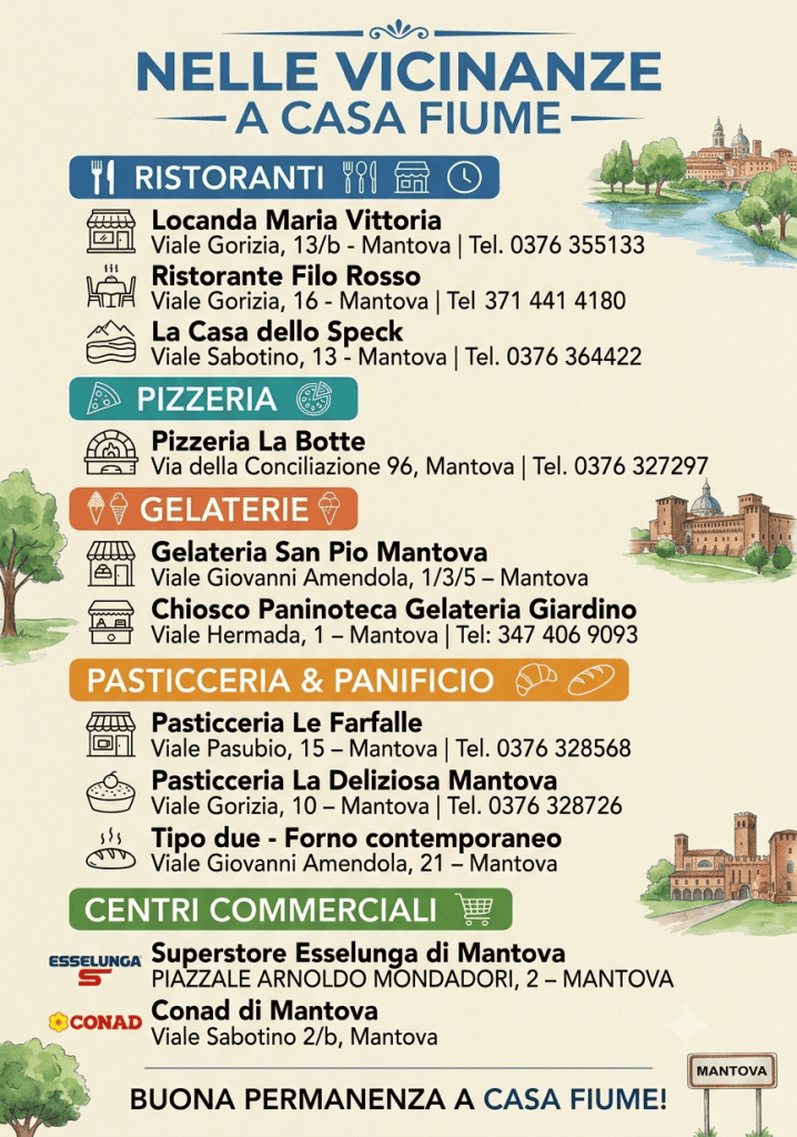 Locandina nelle vicinanze casa fiume